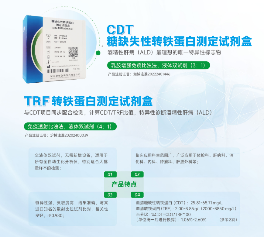 CDT糖缺失性轉(zhuǎn)鐵蛋白測定試劑盒